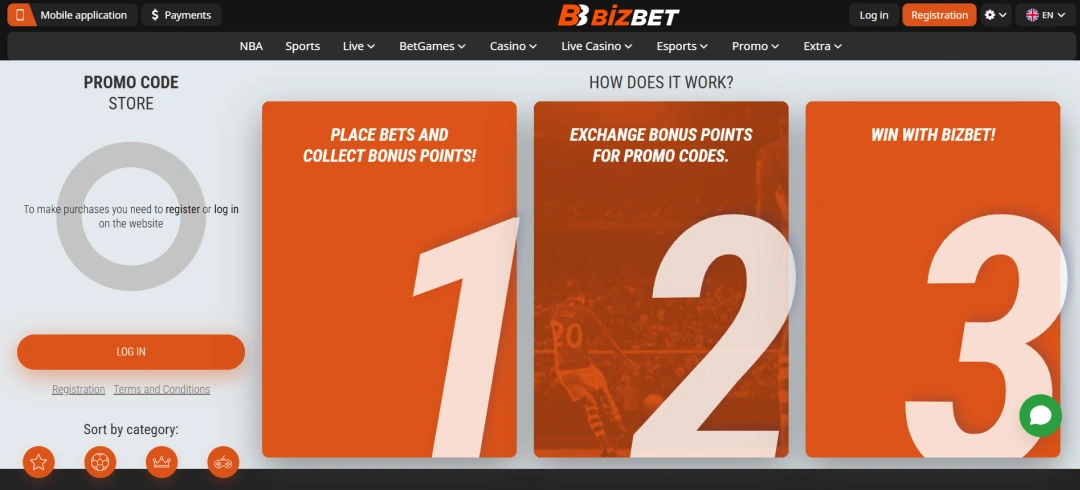 Image of Bizbet Welcome Bonus Package Details